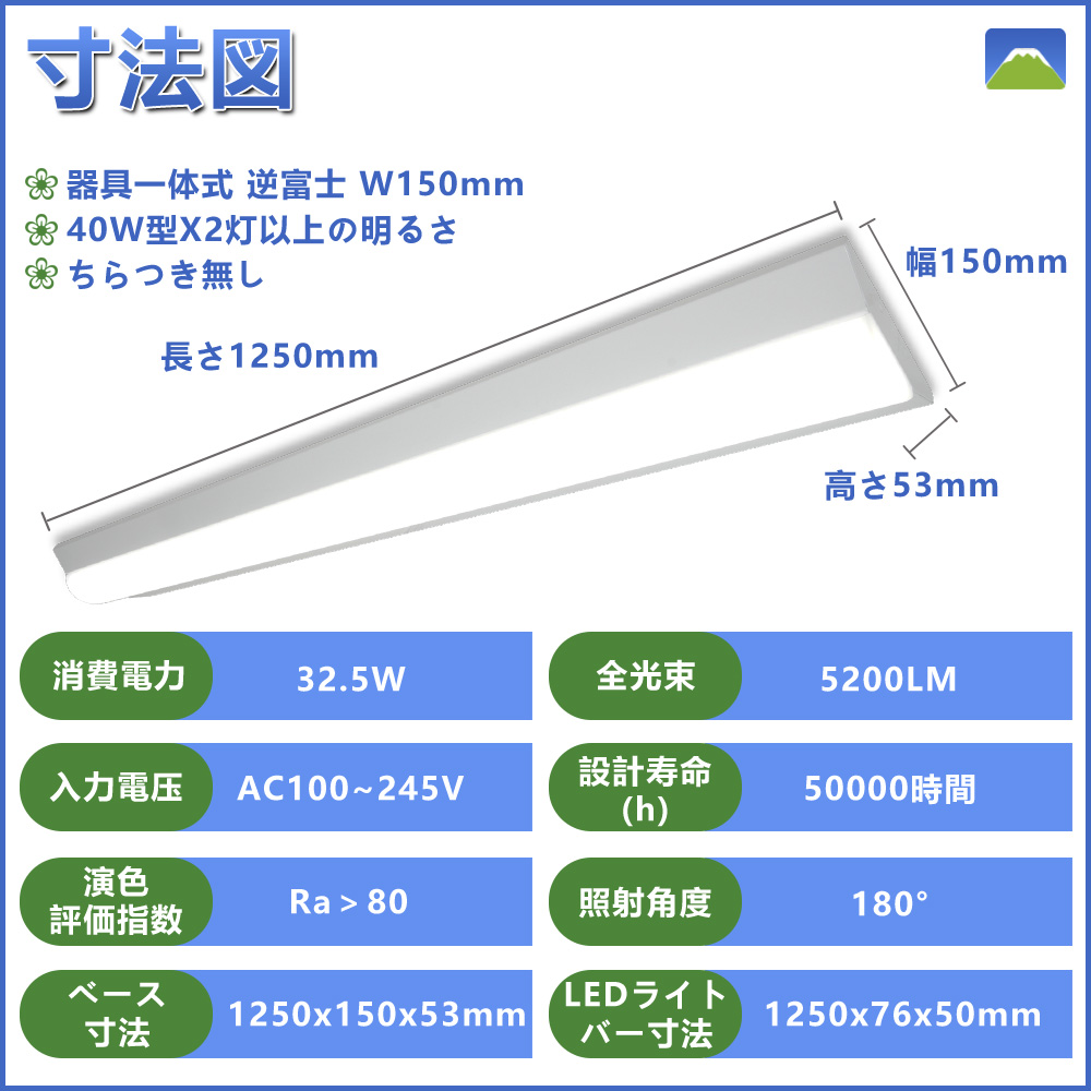 逆富士型  W=150mm