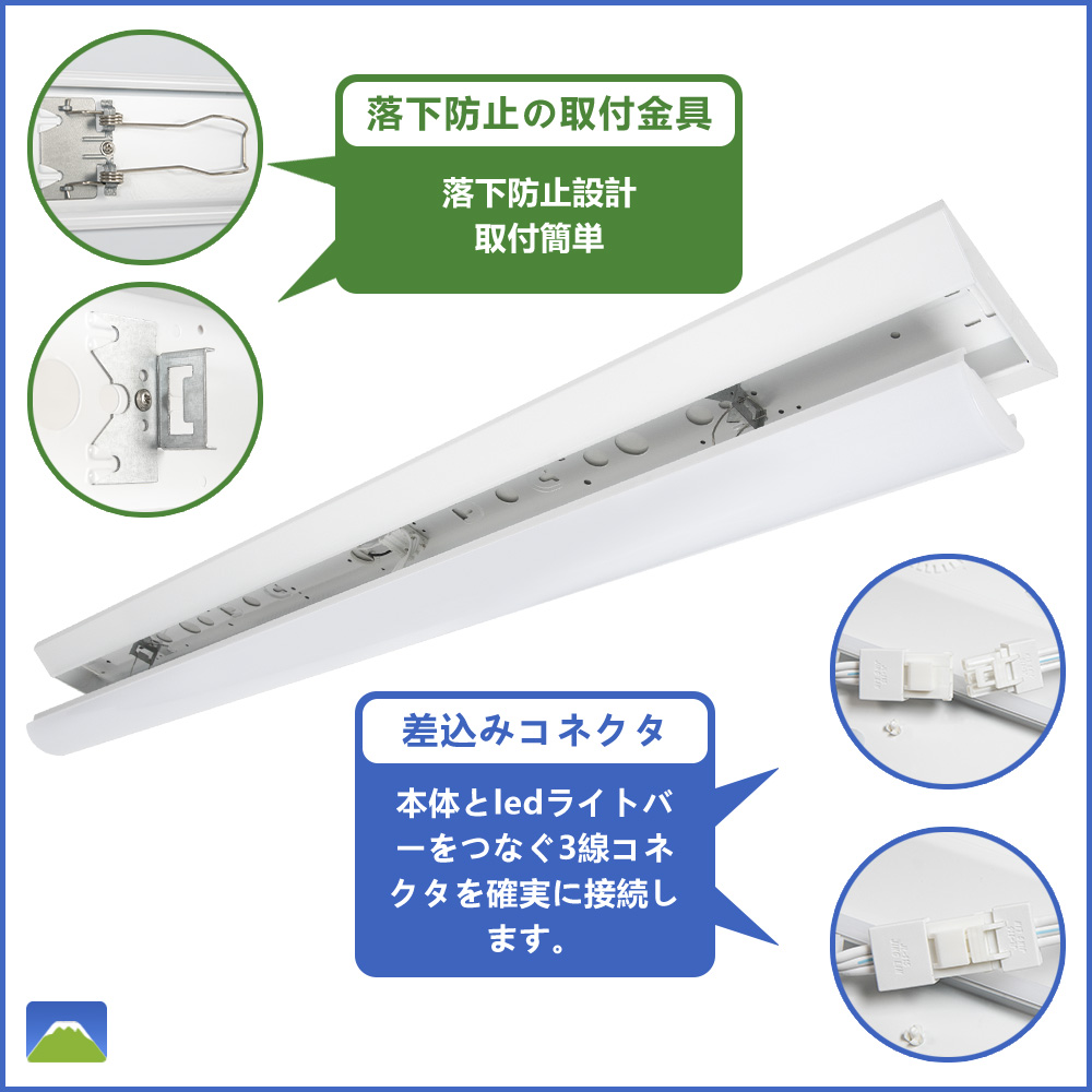 逆富士型  W=150mm