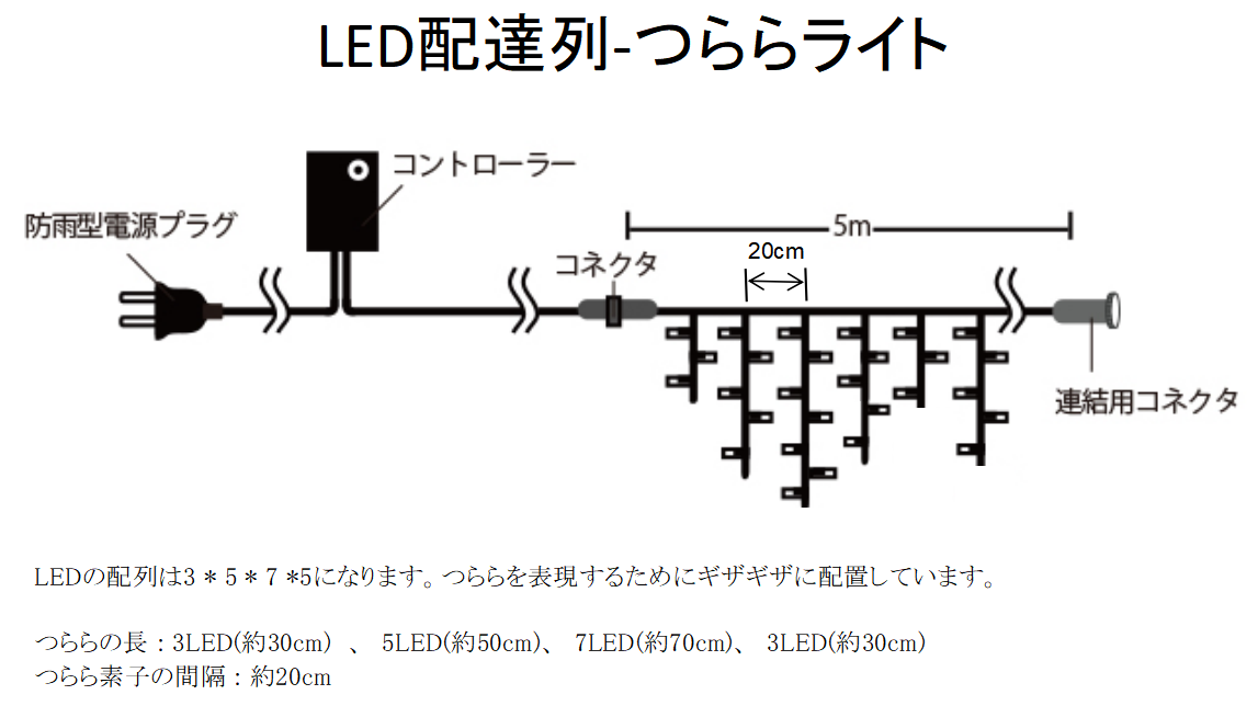 業務用LEDつららライト