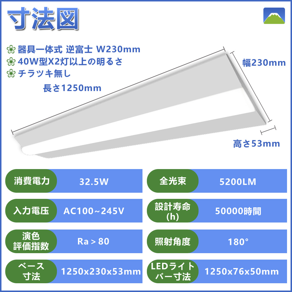 逆富士型 W=230mm
