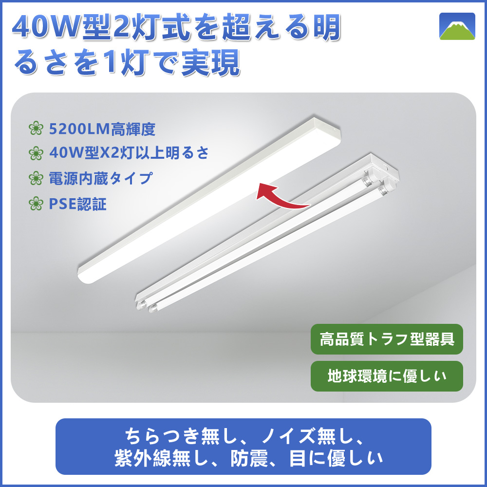 トラフ型 W=80mm