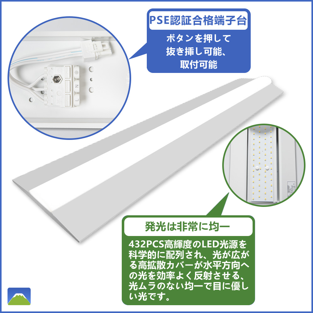 逆富士型 W=230mm