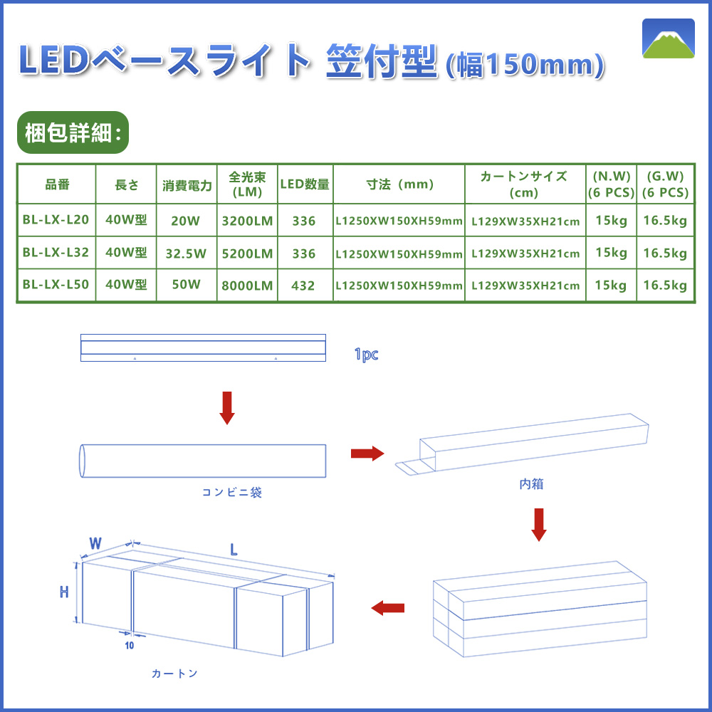 笠付型 W=150mm